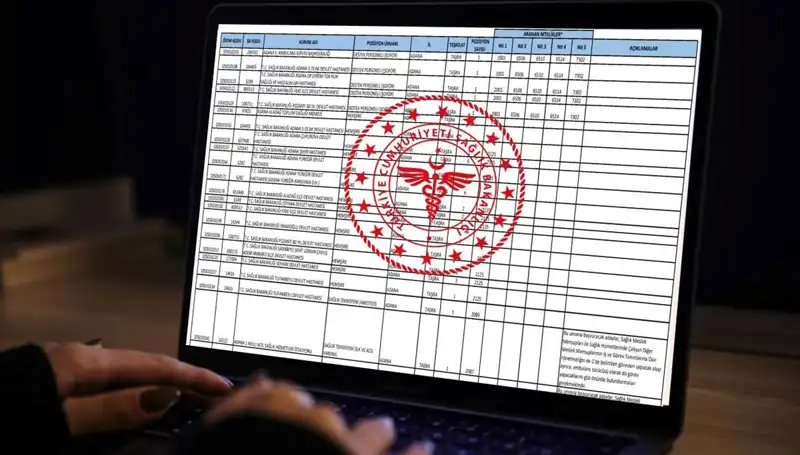 Sağlık Bakanlığı 19 Bin Personel Alımı İçin Başvuru Kılavuzu Yayınlandı